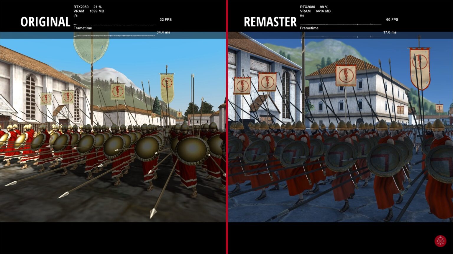 total war rome remastered release date